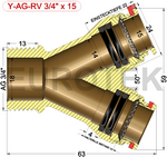 description